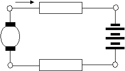 group 47